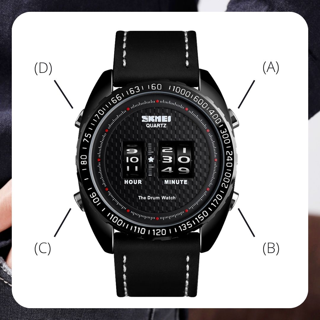 راهنمای تنظیم اسکمی 1516 کنتوری